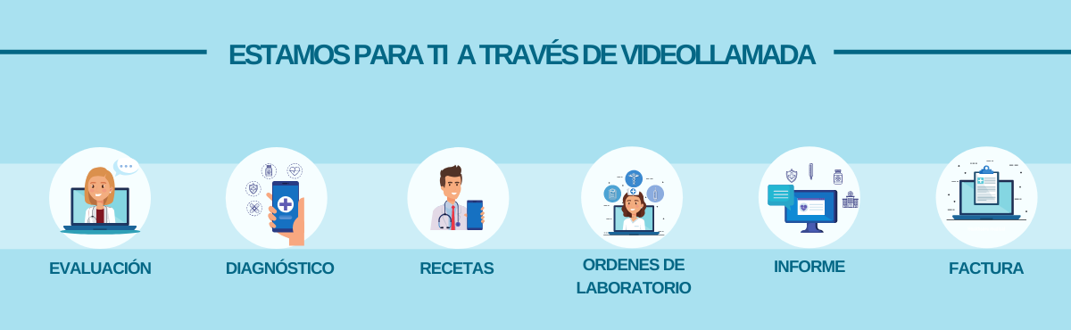 Banner Telemedicina